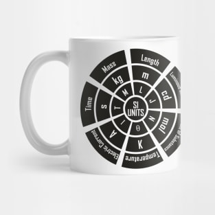 SI UNITS - LIGHT Mug